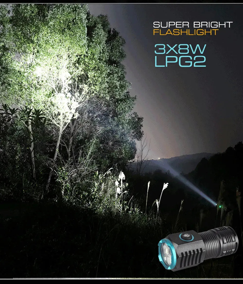 Strong Light 3*SST20 LED Mini EDC Flashlight