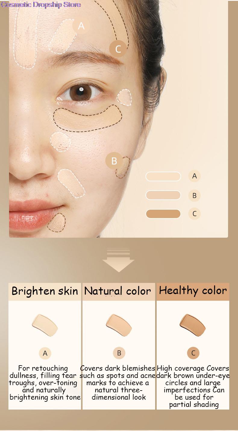 ৩ পিসের সেট-TFIT Concealer Palette Professional Makeup