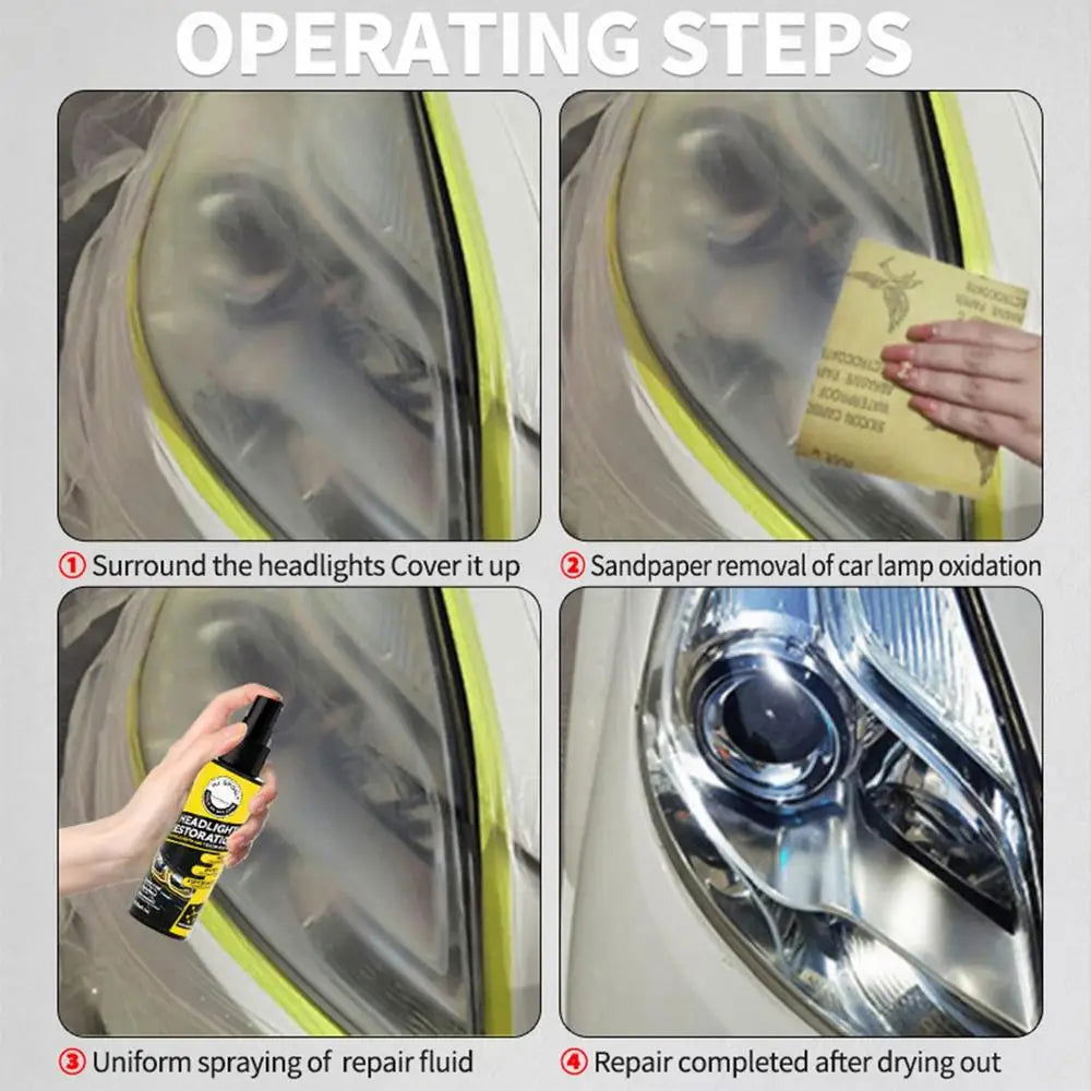 Car Headlight Coating Spray Liquid Car Light Cleaner And Restorer UV Resistant Long Lasting Head Light Coating Spray For car SUV - China To BD Web