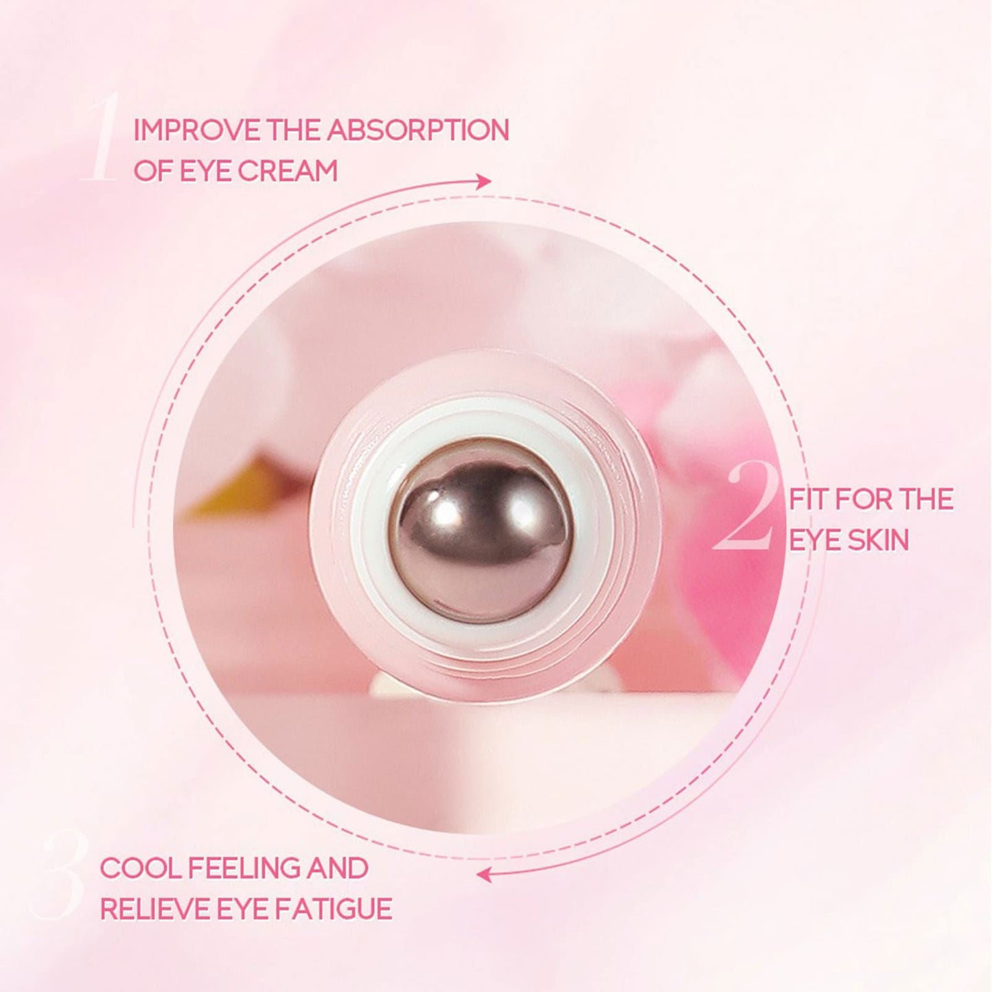 Laikou Japan Sakura Eye Cream🌸👀 - China To BD Web