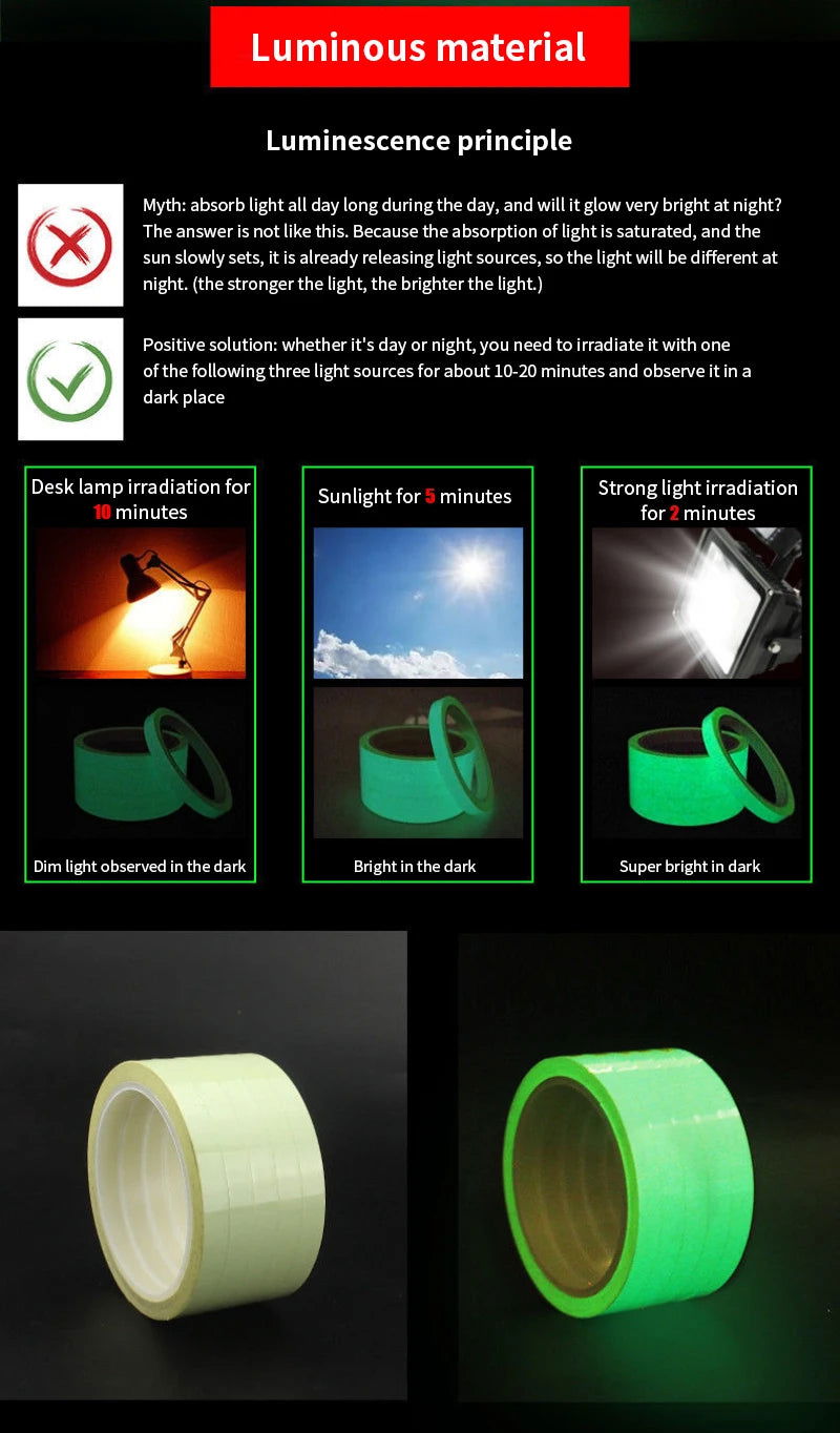 Luminous Tape Self-adhesive Night Vision Glow In Dark Safety Warning Reflective Sticker Home Decorations Tape Adhesive - China To BD Web