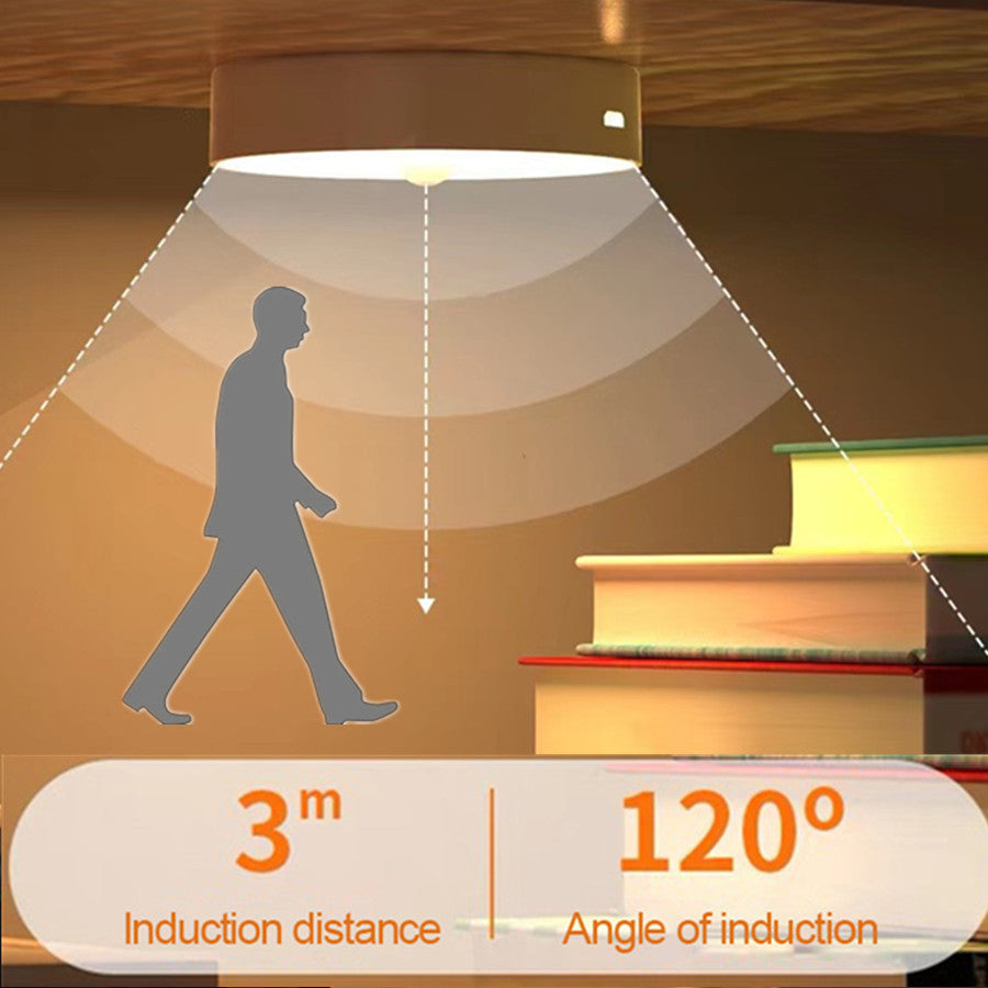 Motion Sensor Light Led USB NightLights-2pcs