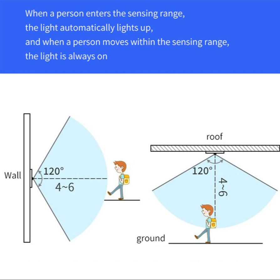 Automatic Human Body IR Sensor Lamp Holder-1pcs