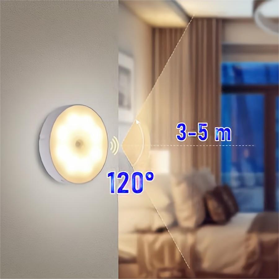 Motion Sensor Light Led USB NightLights-3pcs