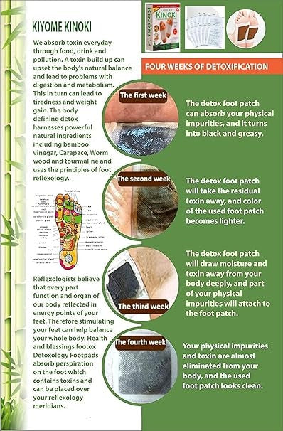 🌿20 Pads- Kiyome Kinoki Cleansing Detox Foot Pads 🌿