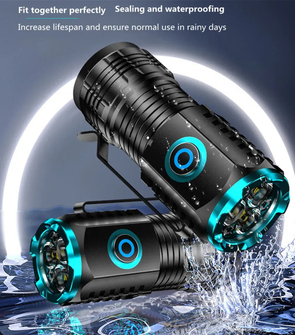 Strong Light 3*SST20 LED Mini EDC Flashlight