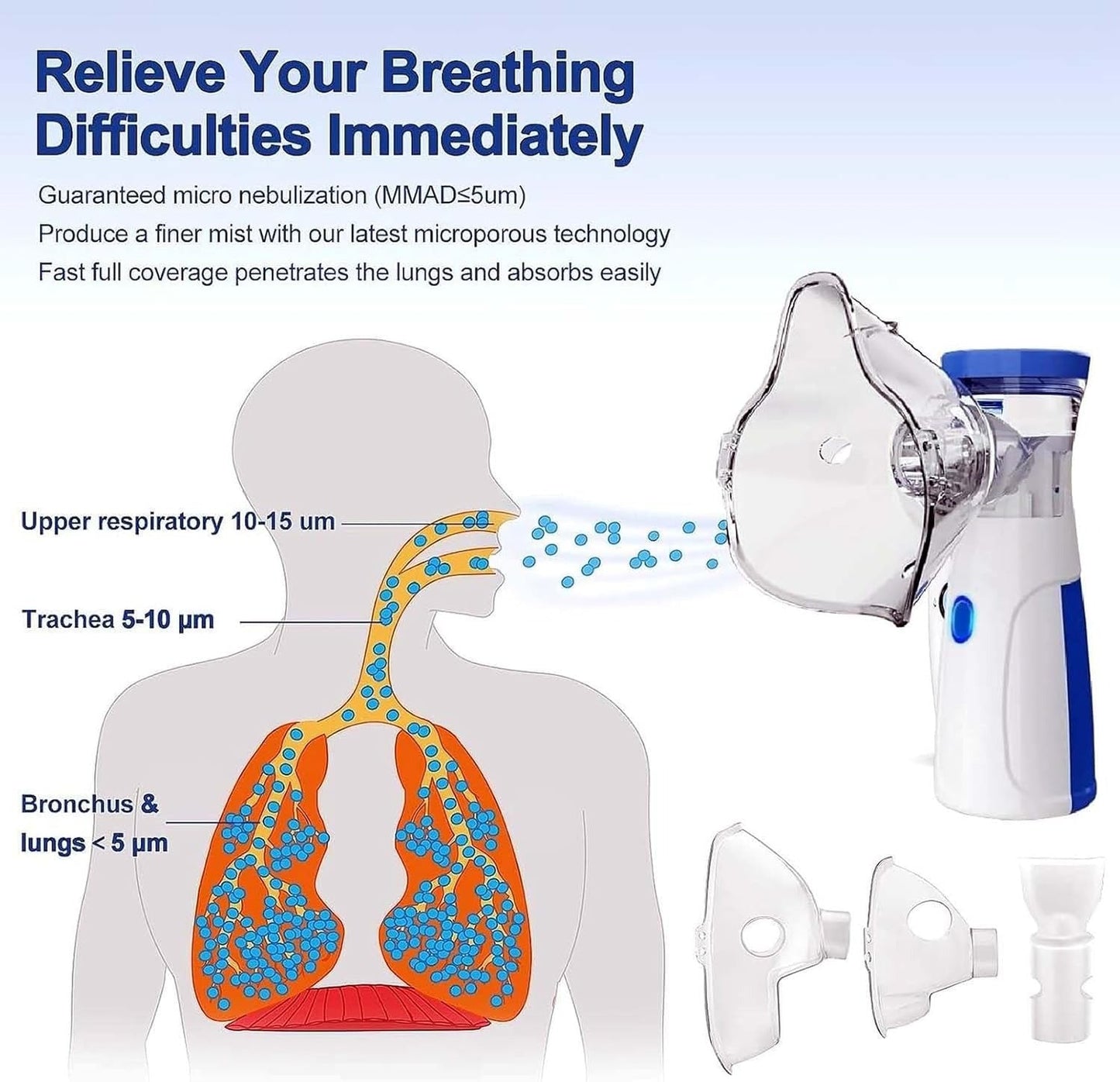 Portable Mesh Nebulizer