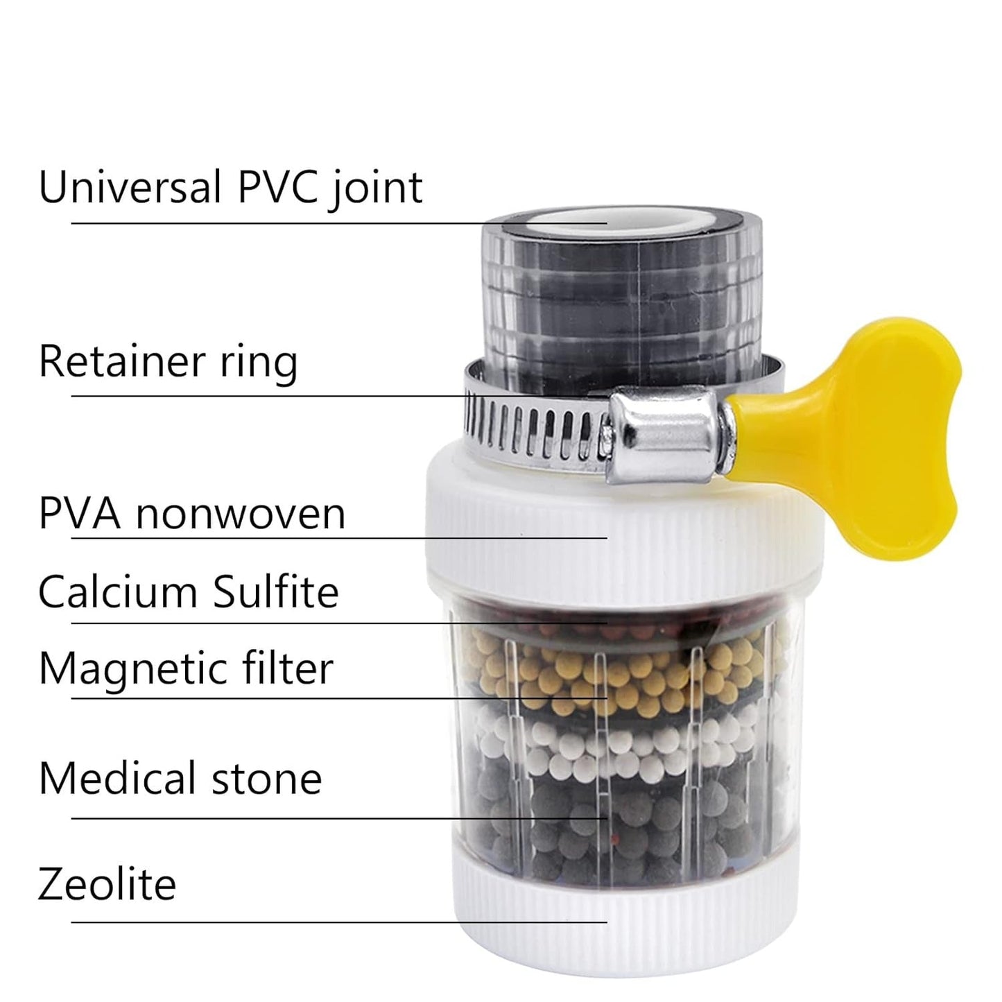 Activated Carbon Tap Filter-2pcs