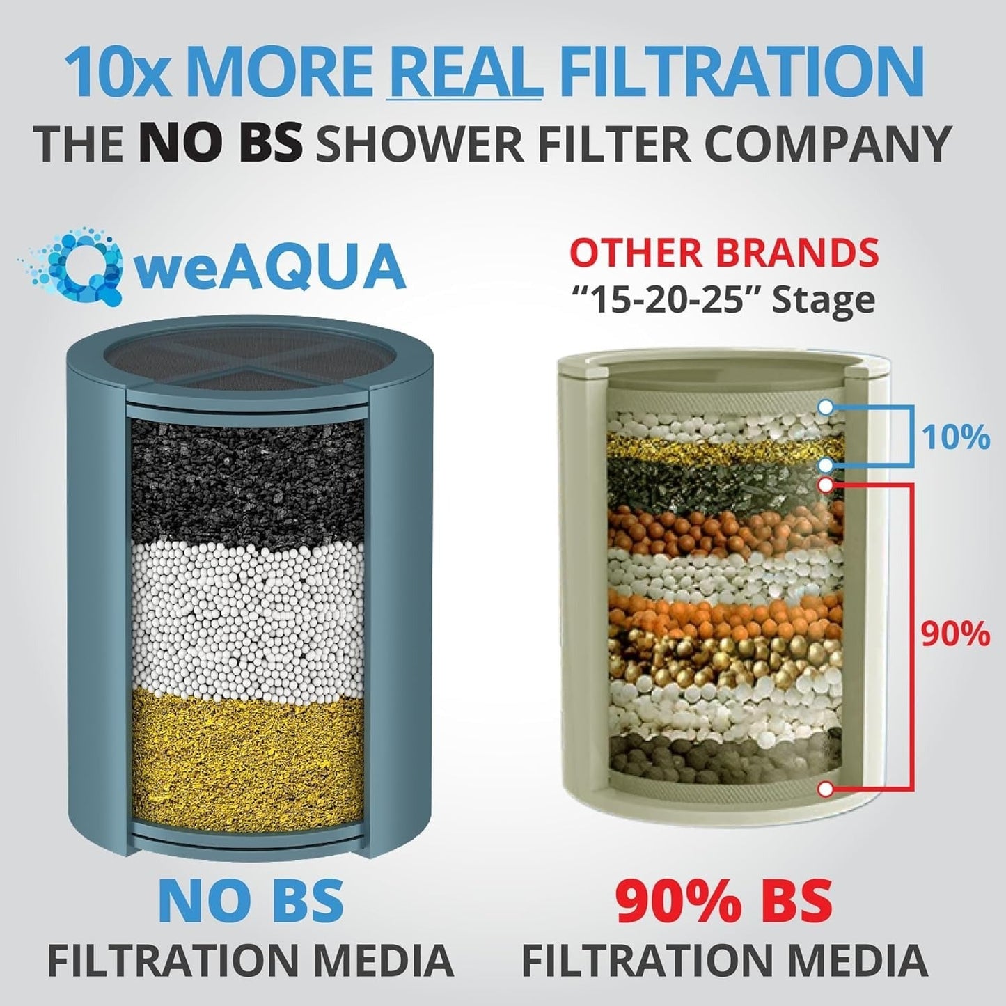 Activated Carbon Tap Filter-2pcs