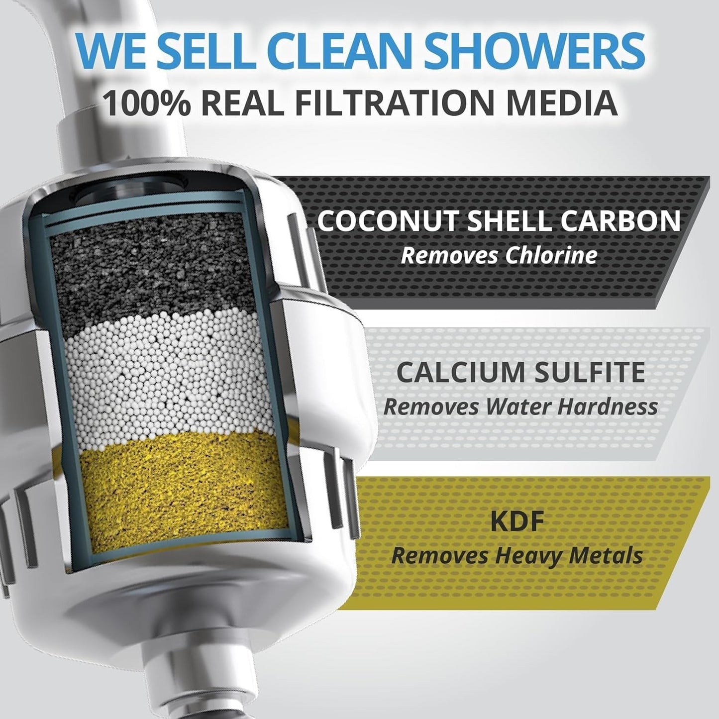 Activated Carbon Tap Filter-2pcs