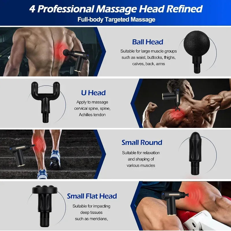 Massage Gun Muscle Relaxation Device