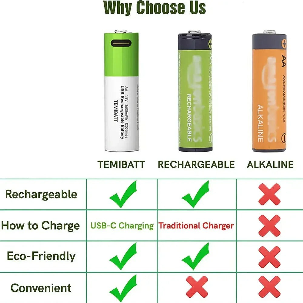 Original 1.5V AA USB Rechargeable Battery-৬পিচ